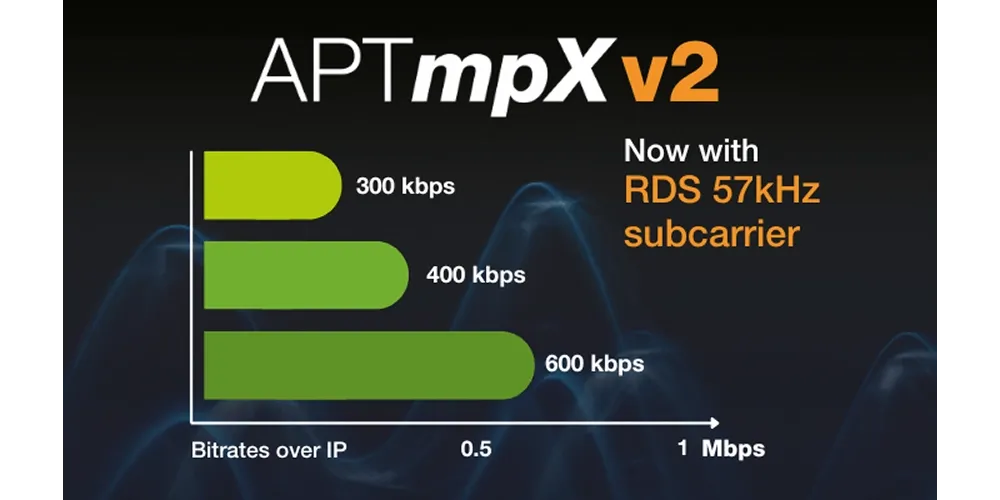 APTmpX v2 compression - gallery image