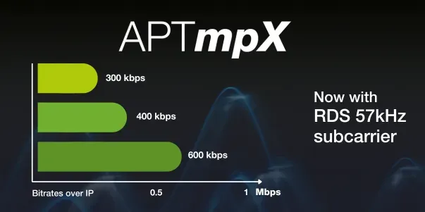 APTmpX + APTmpX Software logo