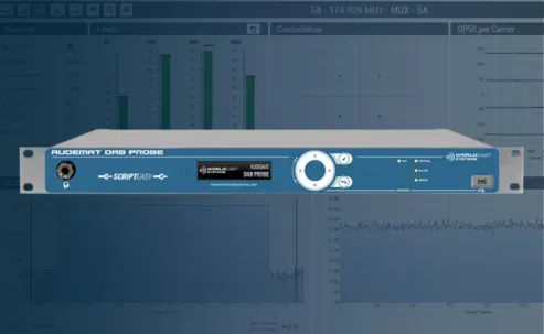 Audemat_DAB_Probe_over GUI _ ImageText 