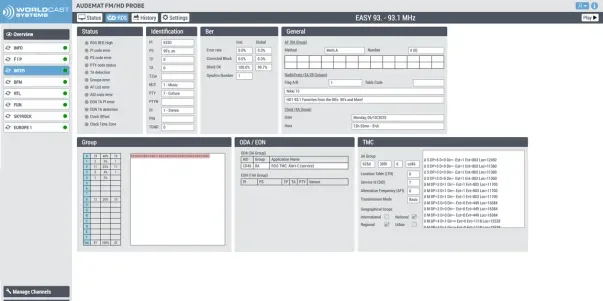 Advanced FM/RDS Data Analysis and Verification