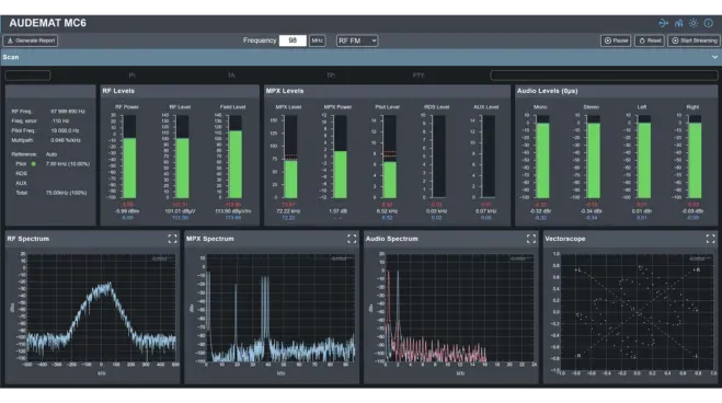 AudematMC6_dashboard _PRimage