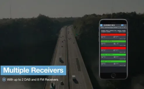 Audemat MC6 drive tests responsive