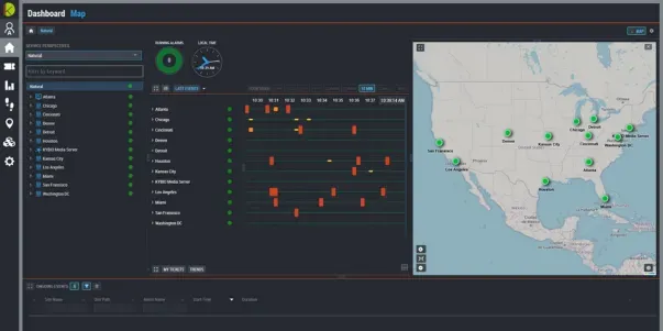 Kybio-MapAndIndicators