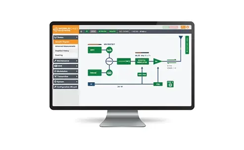 User_Friendly_Web_Interface Ecreso benefit