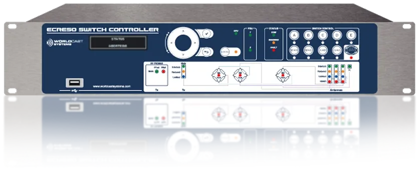 Ecreso Switch Controller