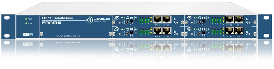APT AoIP Multi-Channel Codec